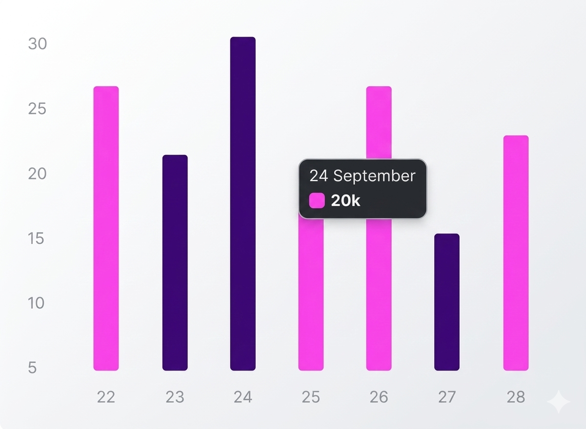 Grippio-van-data-naar-deals-marketing