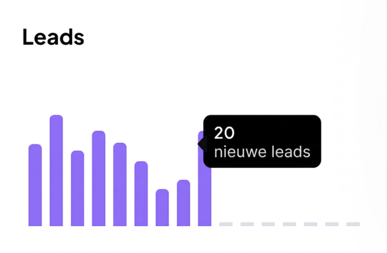 Grippio-van-data-naar-deals-leads